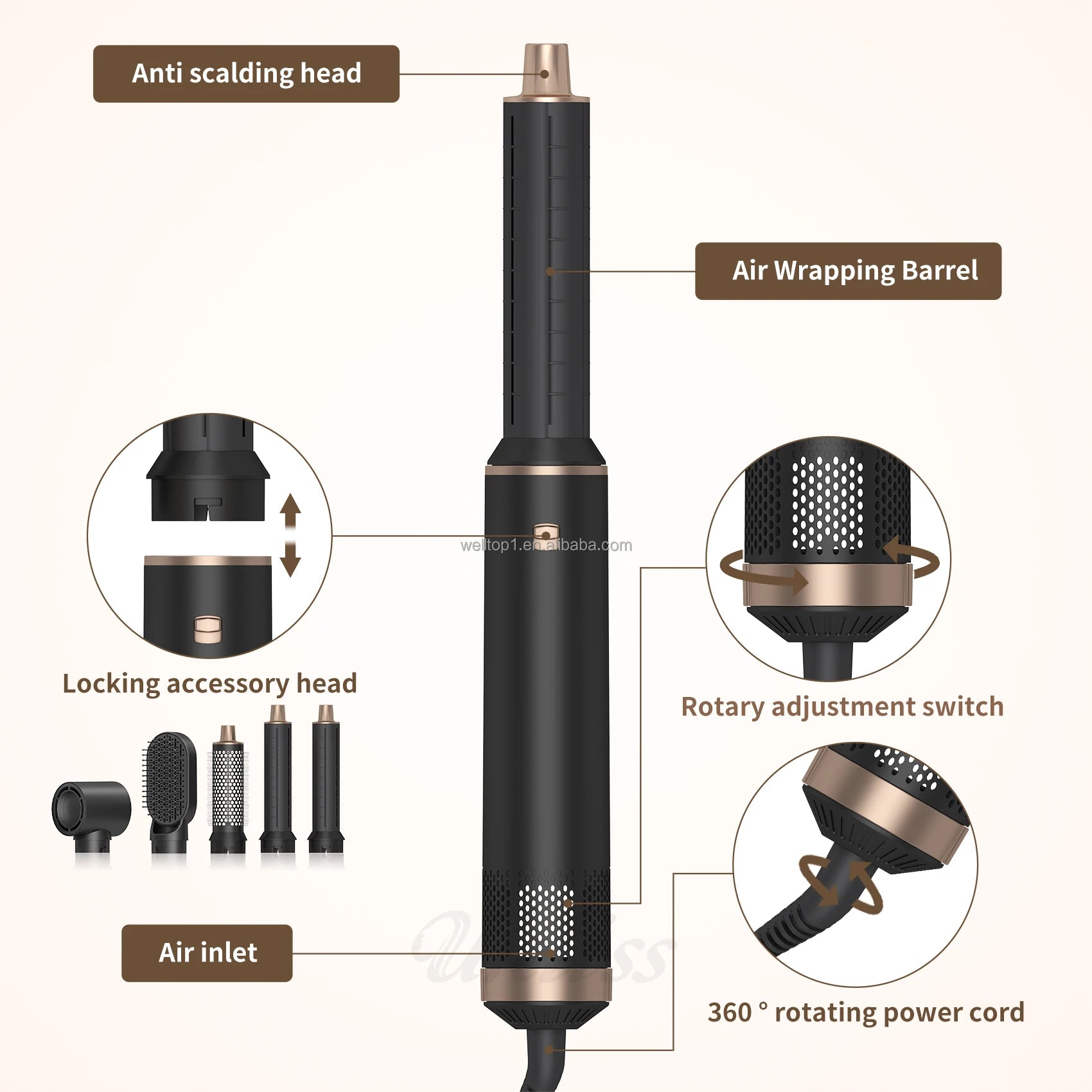 LuxeLocks 5-in-1 Professional Air Styler & Blowout Kit